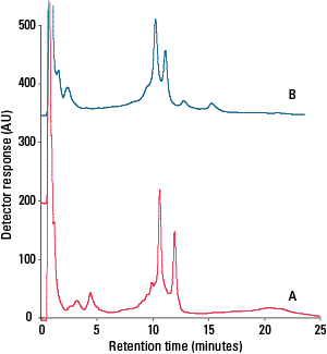 IEX_BioAssist-S-Fig25.png